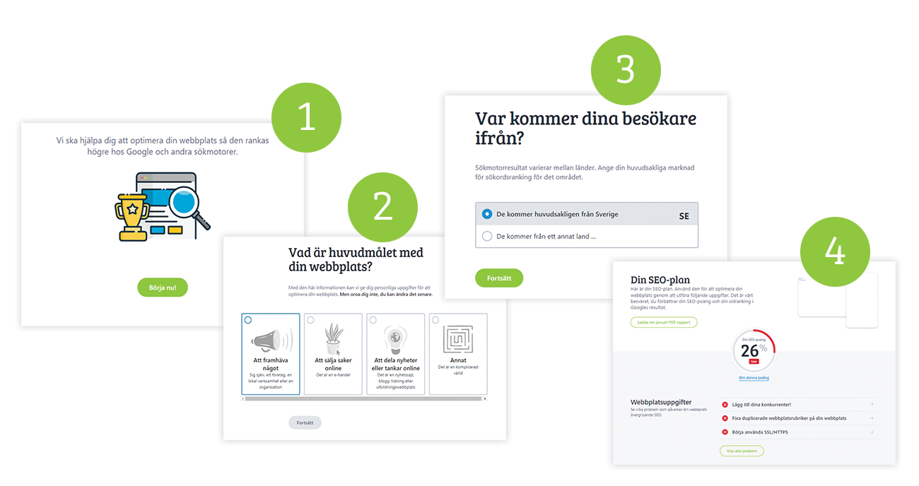 Illustration av de steg som krävs för att komma igång med SEO-verktyget